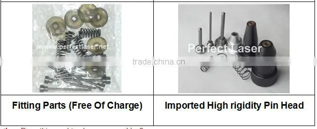 Automatic character/ letter/ graph/data code/series number/VIN code/ engine numbers dot pin marking machine price with CE