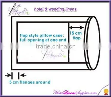 250TC white plain sateen Oxford style pillow sham, sateen pillow sham with flanges/borders for hotels