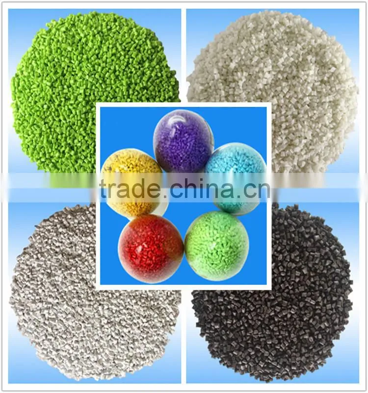 Ruian Factory Supplier Waste Shredder Machine