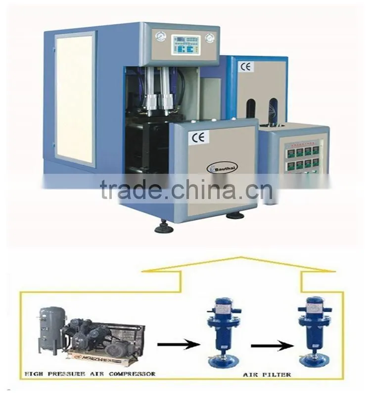 semi automatic stretch blow moulding machine, 2 cavites