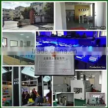 Shenzhen Xuancai Optoelectronics Co., Ltd. company overview - view 1