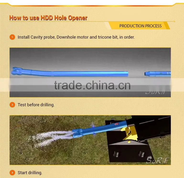 Horizontal directional drilling hole opener