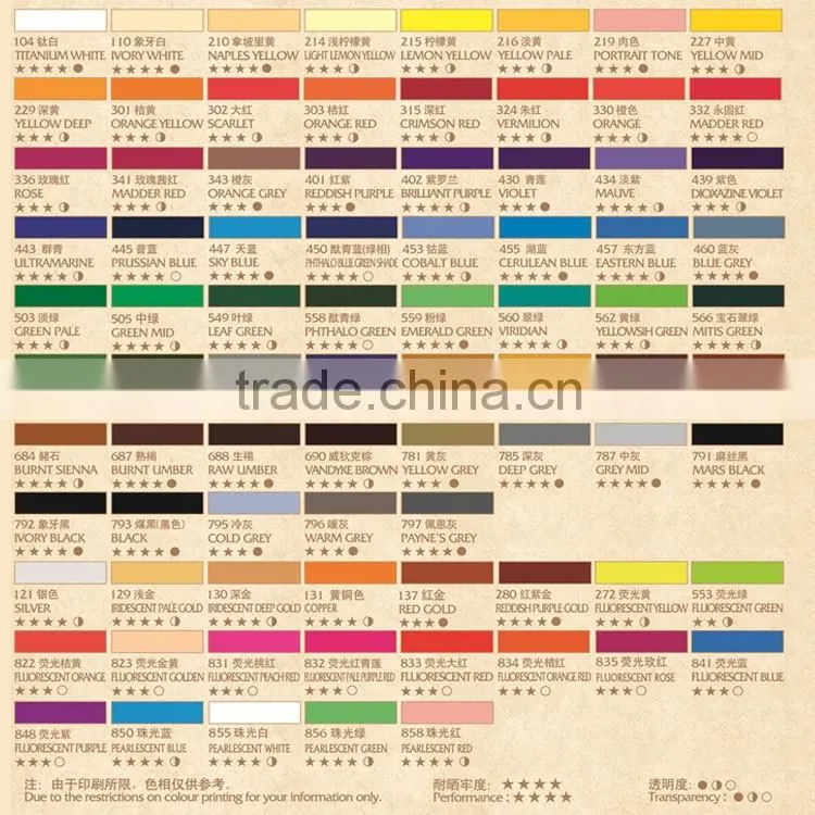 Best quality outdoor colored and transparent acrylic color