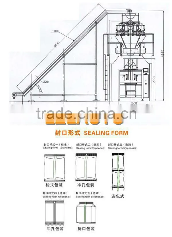 automatic weighting packing machine