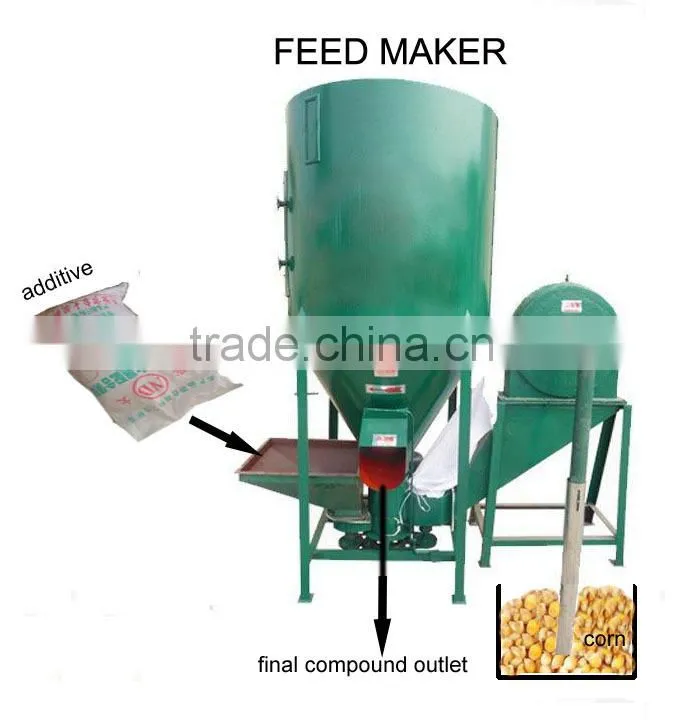 Galvanized welded anti-corrosion durable poultry farm automatic feeding system