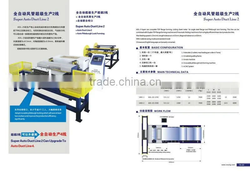 super auto duct line 2