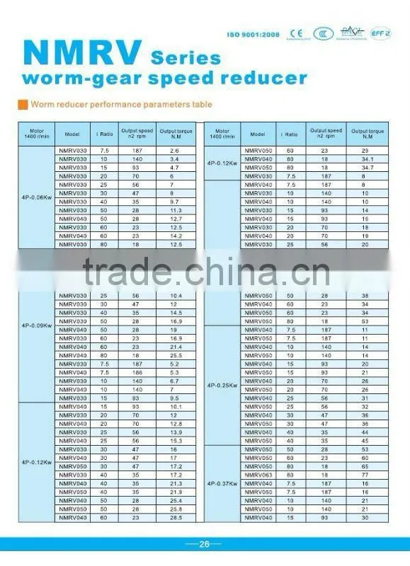 NMRV reduction gear electric motor three phase induction motor price
