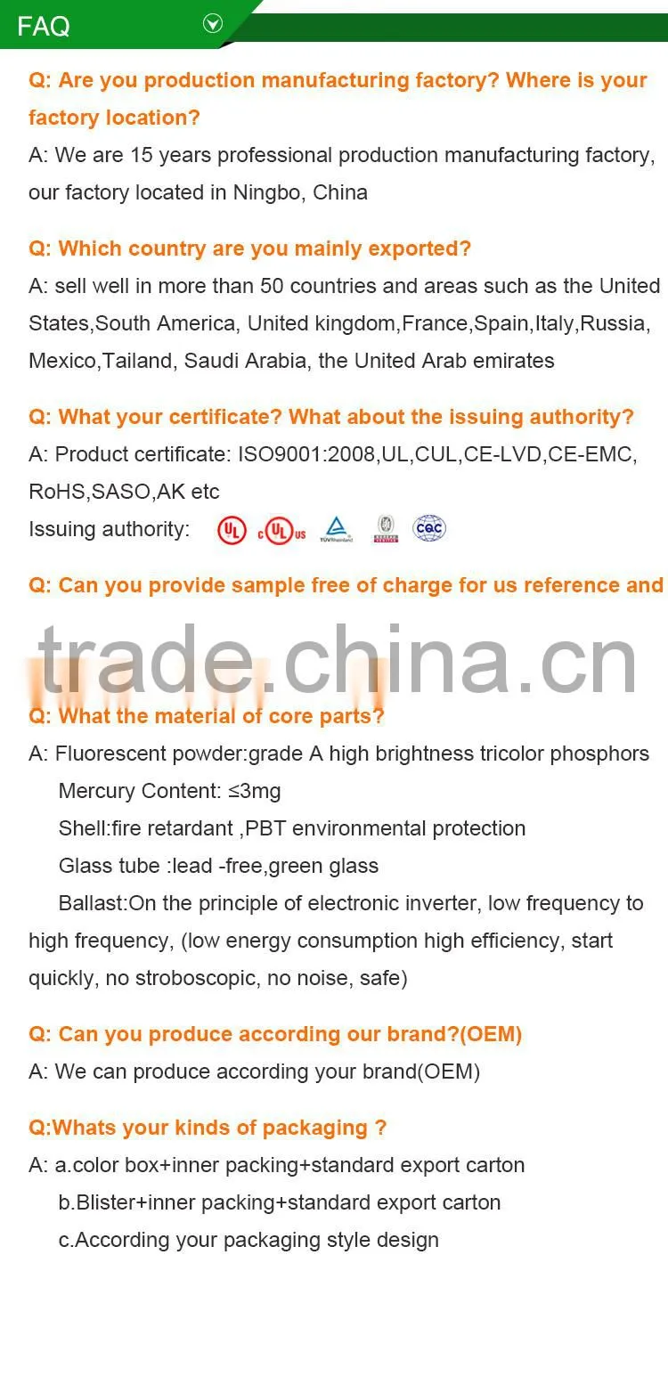 factory supply UL certified waterproof us par38 lamps