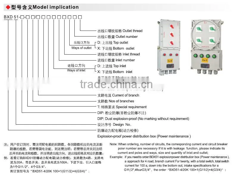 420*720mm explosion proof ip65 enclosure