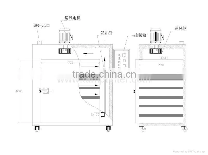 TM-H50 Coating Dryer Small Baking Oven for Printing Plate Drying