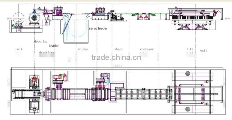 High Speed Energy Saving Cold Coil Sheet Crosscut To Length Line / Automatic Plc Hot Coil Sheet Cross Cut To Length Machine