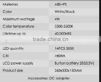 Campus Vision CE/RoHS/SAA Bluetooth dimmable Led Table lamp,Led Desk lamp,Led reading lamp with USB charger.