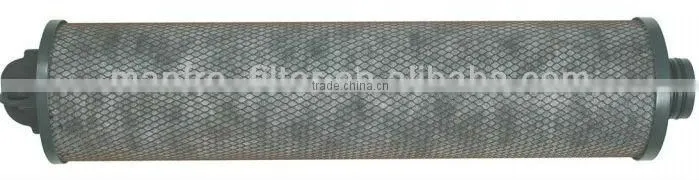 Spiral Wound Activated Carbon Cartridges
