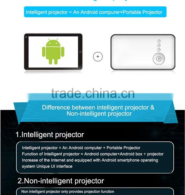 1080P Android DLP Full HD Mini LED Projector for Smartphone with Wifi Miracast