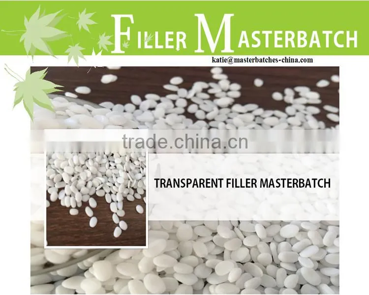 Transparent Filler Masterbatch Manufacturer