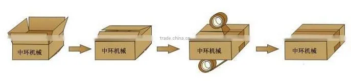 GPC-50 Auto carton sealer