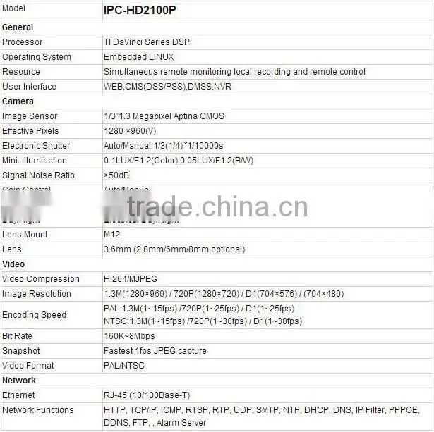2015 original Dahua DH-IPC-HDB4300C 3 Megapixel POE ONVIF2.0 HD IP CCTV Mini Dome network camera