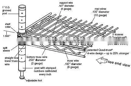 RH-HZM53-12020 five layers metal wire shelf Wire shelving rack 1200*530*2000mm commodity shelf wire mesh rack