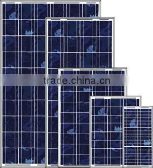 260w zonnepaneel TUV CE approved