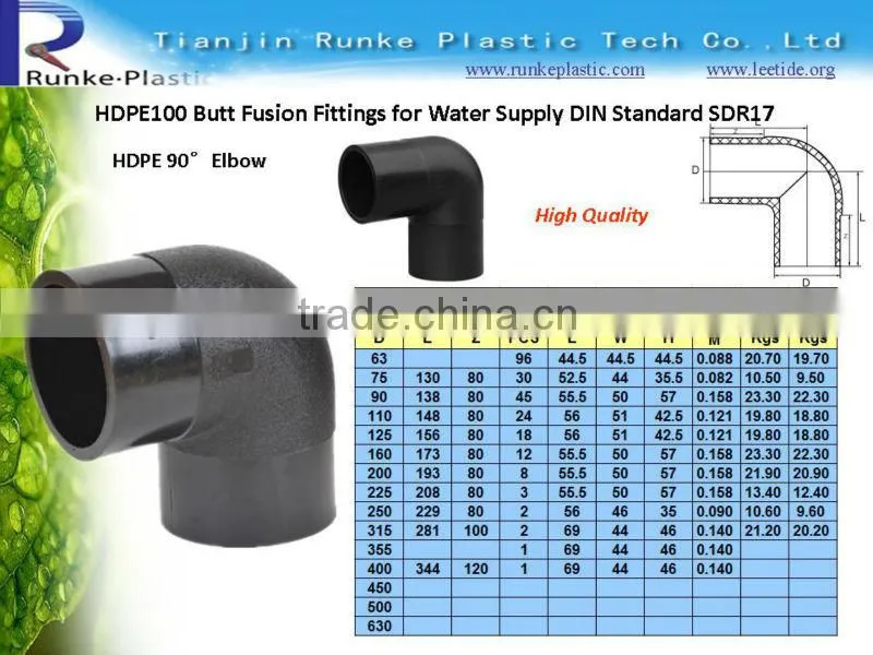 HDPE Butt Fusion Fitting for Water Supply DIN Standard SDR17
