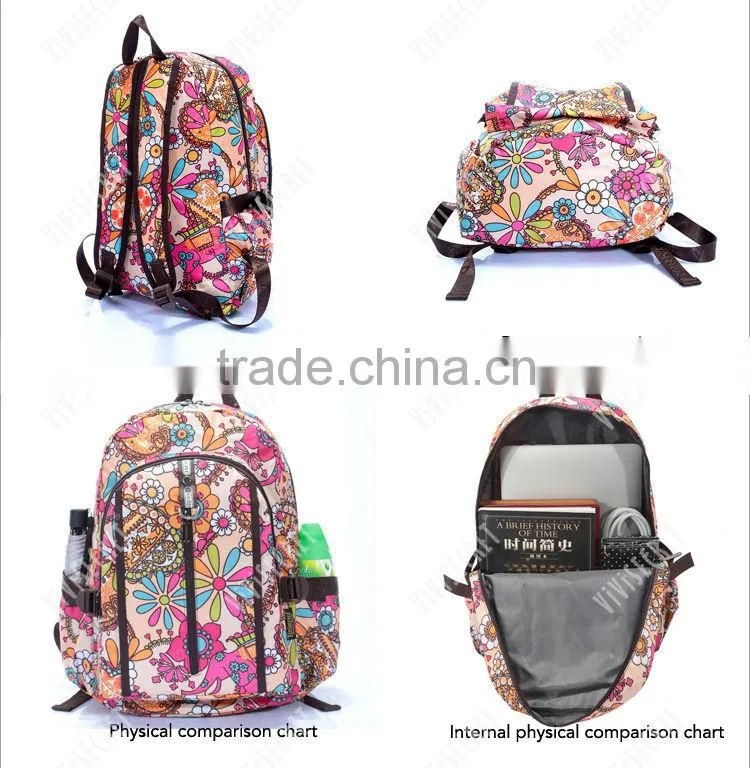 Buying wholesale import women's flower picture school backpack satchel from china