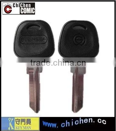 Car key smart