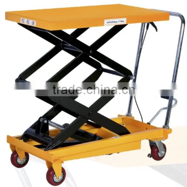 Factory Sales Hand Manual Hydraulic Small Platform Lift Tables