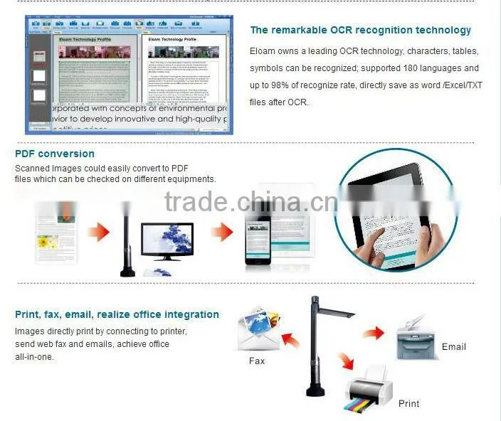 front office equipment data video magnify visual presenter for customer service