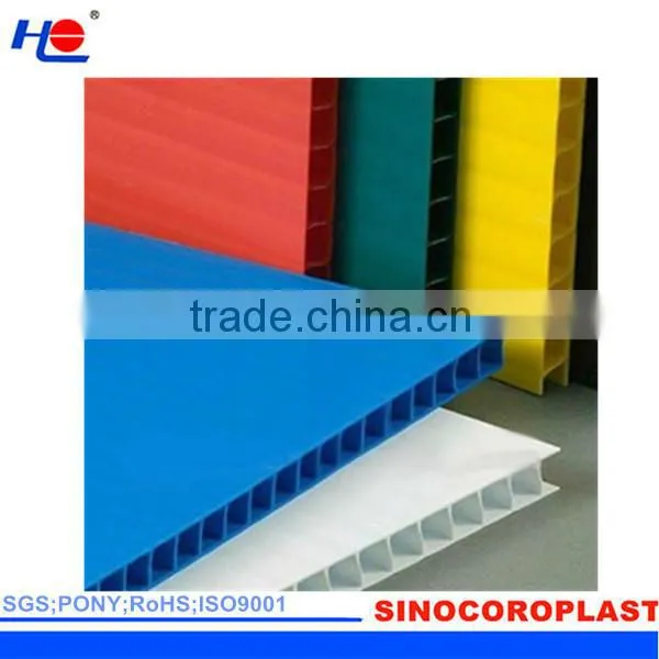 aging resistance and non-corrosive heat retardant plastic sheeting