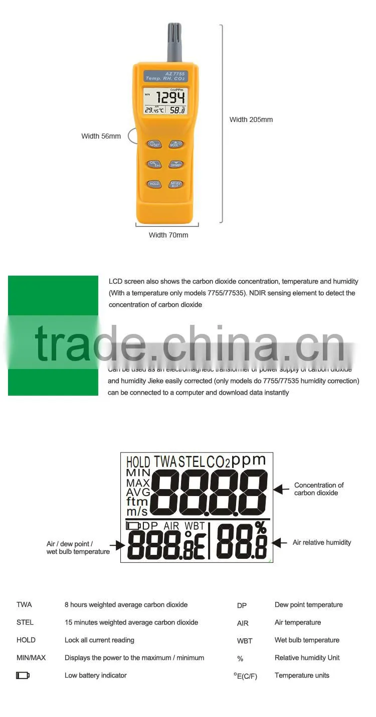 Portable Indoor Air Quality Monitor CO2 Gas Detector
