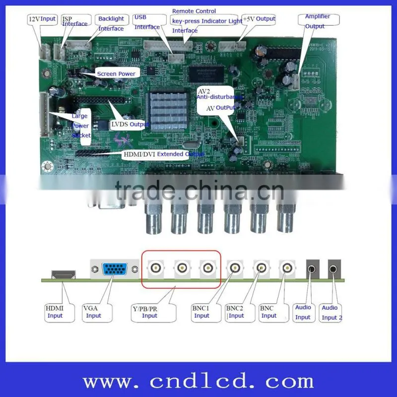 High Quality BNC Main Board Manufacturer for Industrial-Control LCD Monitor