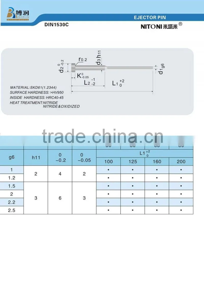 SKD61/SUJ2/ SKH51 ejector pin for injector mould