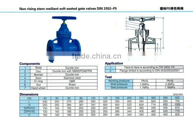 DIN 3352 F5 Non rising stem resilient soft seated gate valve (ductile iron)
