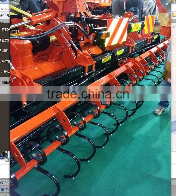 Cultivator point Rotary cultivator point of agricultural machinery plow tip