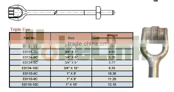High quality thimble eye anchor rod,guy bolt, guy anchor rod
