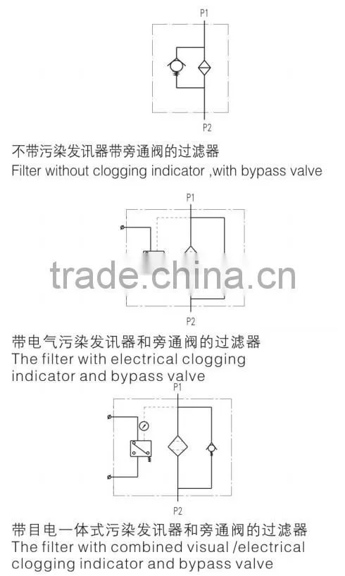 Hydraulic agricultural filter from filter producer