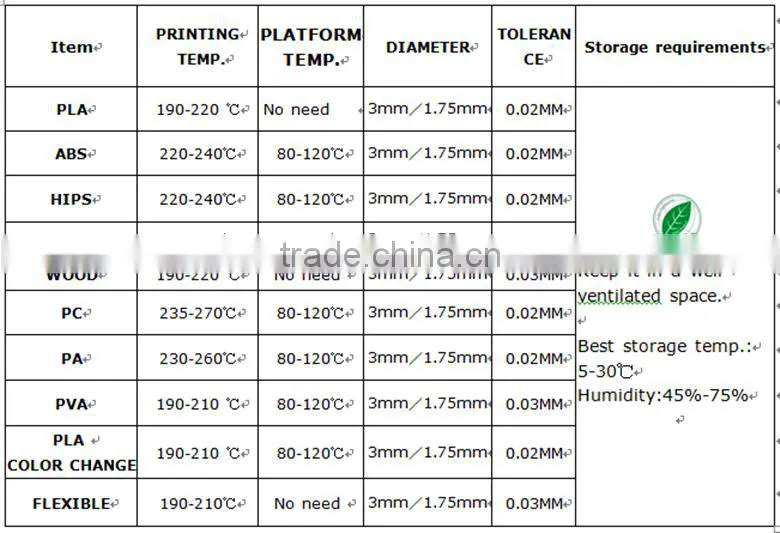 FDM 3D Printer BJ-SL008
