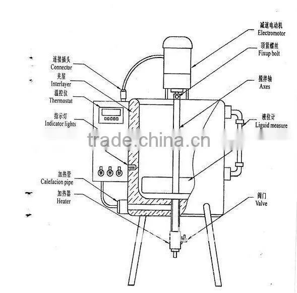 Cosmetic Lipstick Heating And Filling Machine