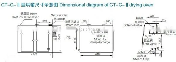 Hot air cherry drying oven/wet cherry dryer machine with good price
