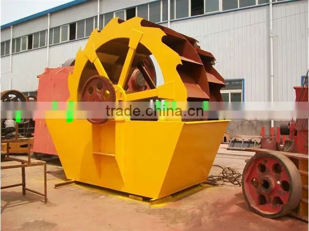 Low Cost Sand Washing Equipment Plant