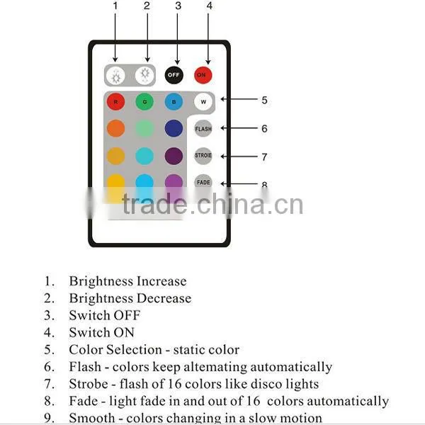 acrylic led furniture 30cm 40cm 50cm SZ-G5050