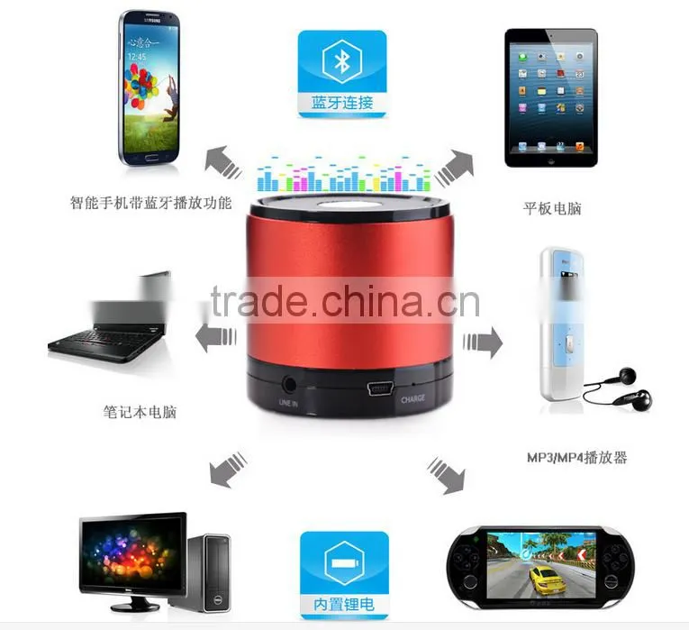Hot-selling Mini Portable Bluetooth Speaker Hands-free Wireless Hands Regesture Recognition Speaker My Vision