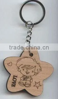 laser pointer keyring