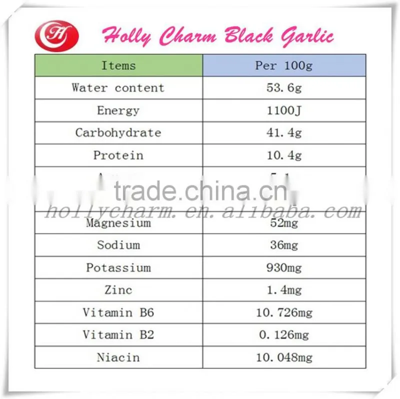 2016 The Best Healthcare Food Naturally Fermented Solo Black Garlic