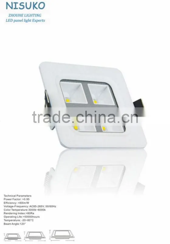 Models LED Panel Light led flood light