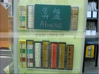 Creative Abacus (h.k.) Limited company overview - view 2