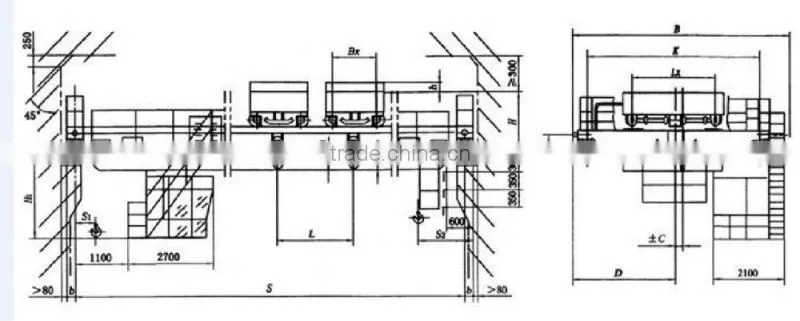 With Rich Export Experience Electric Double Trolley Bridge Crane With CE Certificate