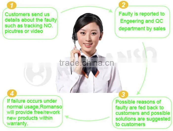 Using diffuser cover 2835 smd led strip light with holder