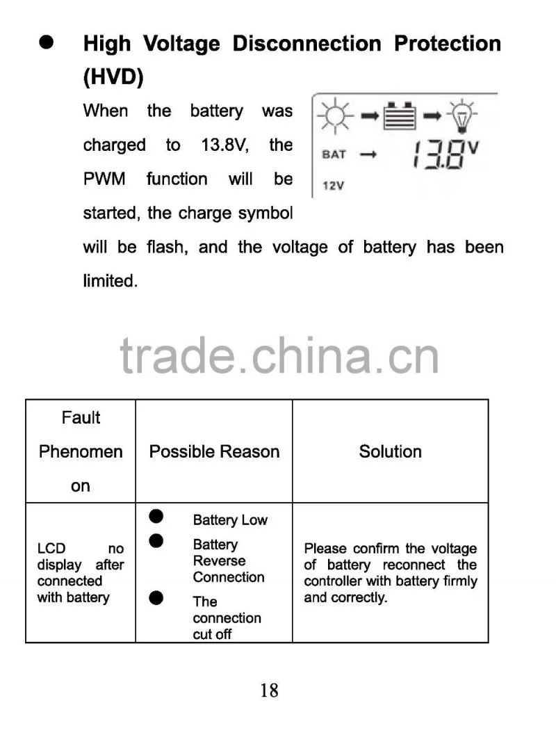 New 12V/24V60A PWM solar charger controller, solar light controller with LCD display