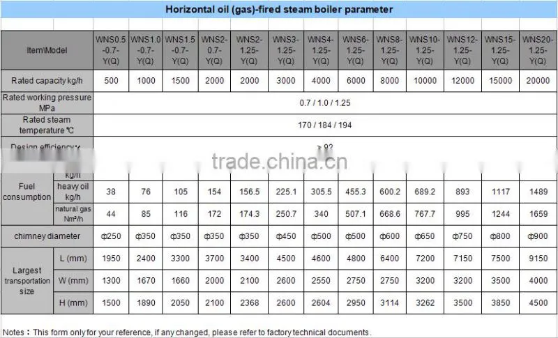 Natural Gas And Diesel Two Fuel Fired German Boiler Manufacturers